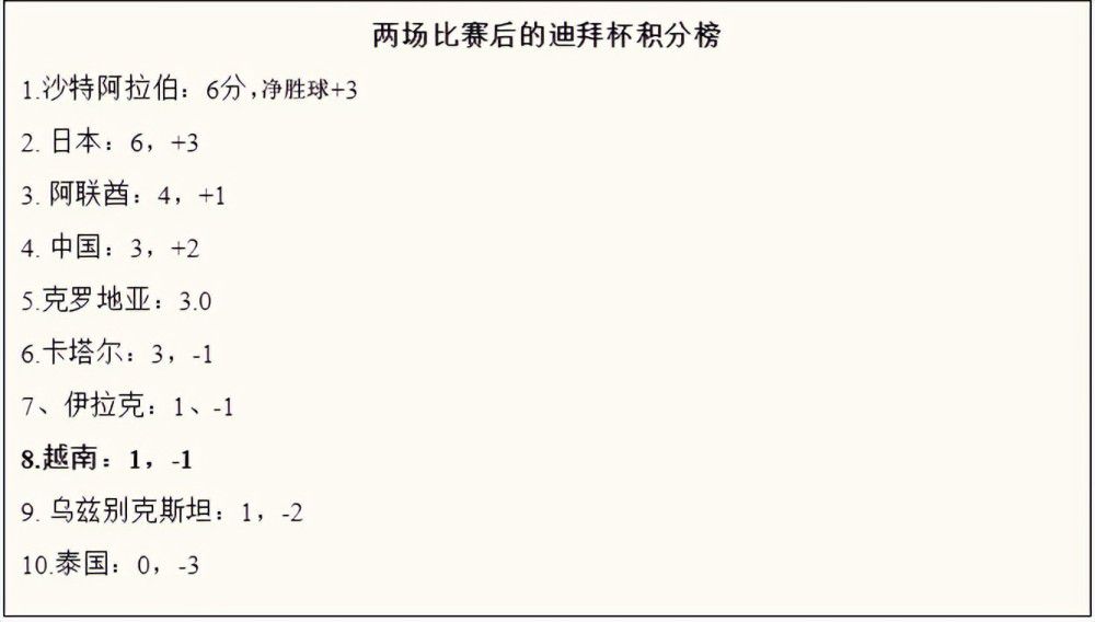 黄轩、袁文康、祖峰、窦骁、王仁君、张颂文、刘家祎、王俊凯、韩东君、刘昊然、张超、张云龙、胡先煦（按中共中央党史研究室编著《中国共产党历史》排角色序）饰演的;一大代表在海报中首度集结